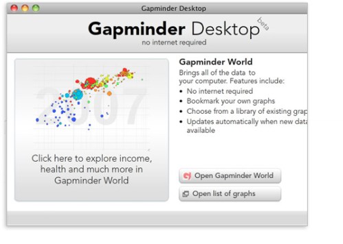 Media_httpwwwgapminde_qeeci